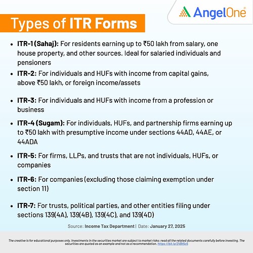 Income Tax Return Filing in India.003