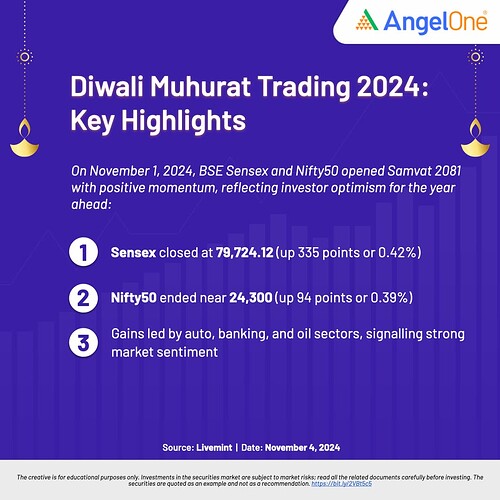 Diwali Muhurat Trading 2024 .pdf.002