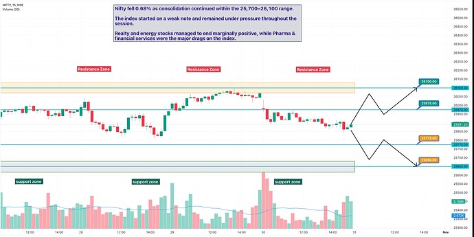 Screenshot 2025-10-30 at 16.17.49