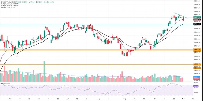 Screenshot 2025-11-03 at 17.32.55 (1)