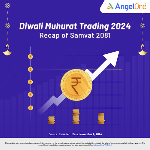 Diwali Muhurat Trading 2024 .pdf.001