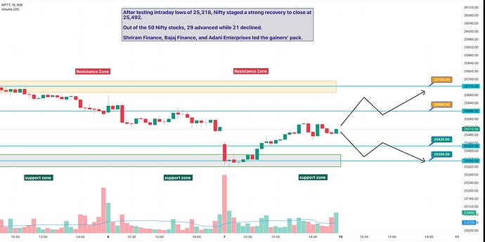 Screenshot 2025-11-07 at 16.12.14