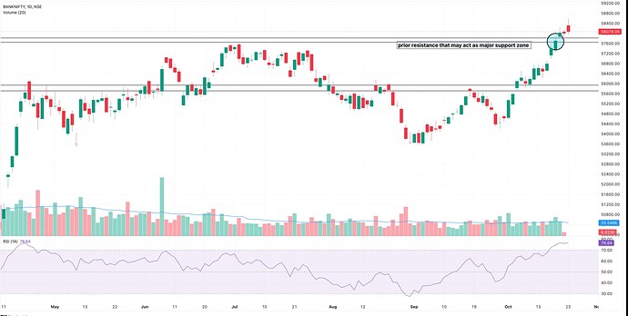 Screenshot 2025-10-23 at 15.41.39