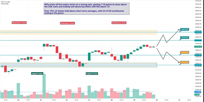 Screenshot 2025-10-29 at 15.53.36