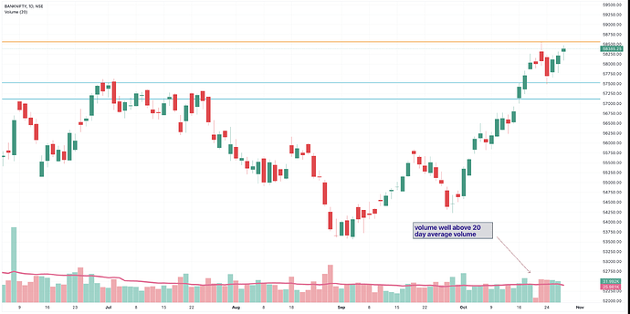 Screenshot 2025-10-29 at 15.58.24