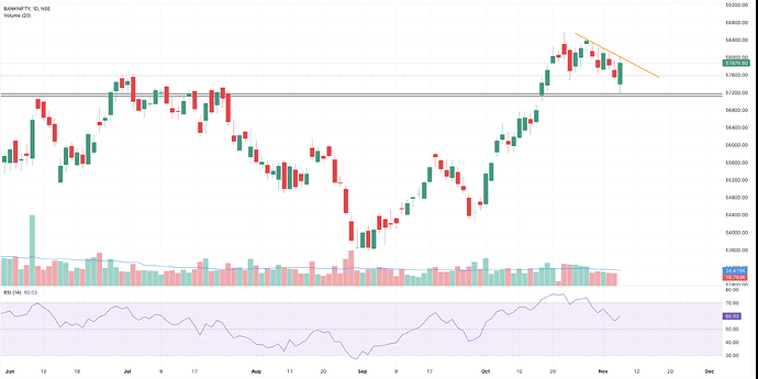 Screenshot 2025-11-07 at 16.51.11