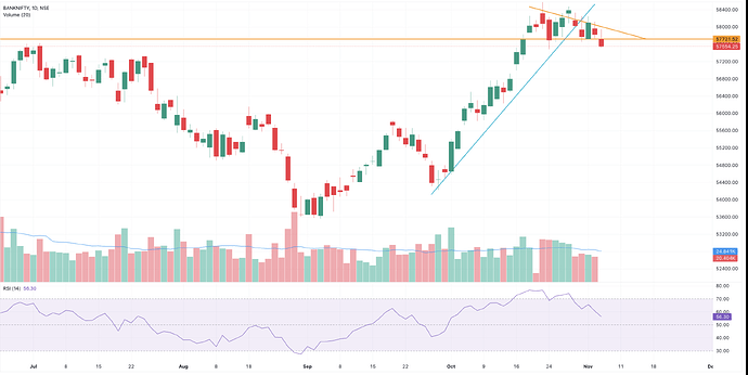 Screenshot 2025-11-06 at 16.28.32