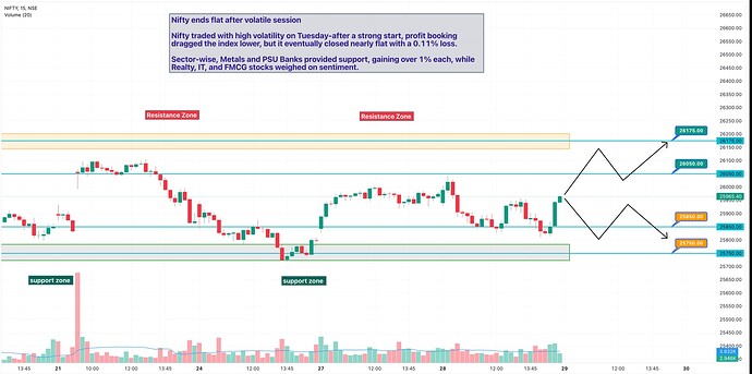 Screenshot 2025-10-28 at 16.34.29